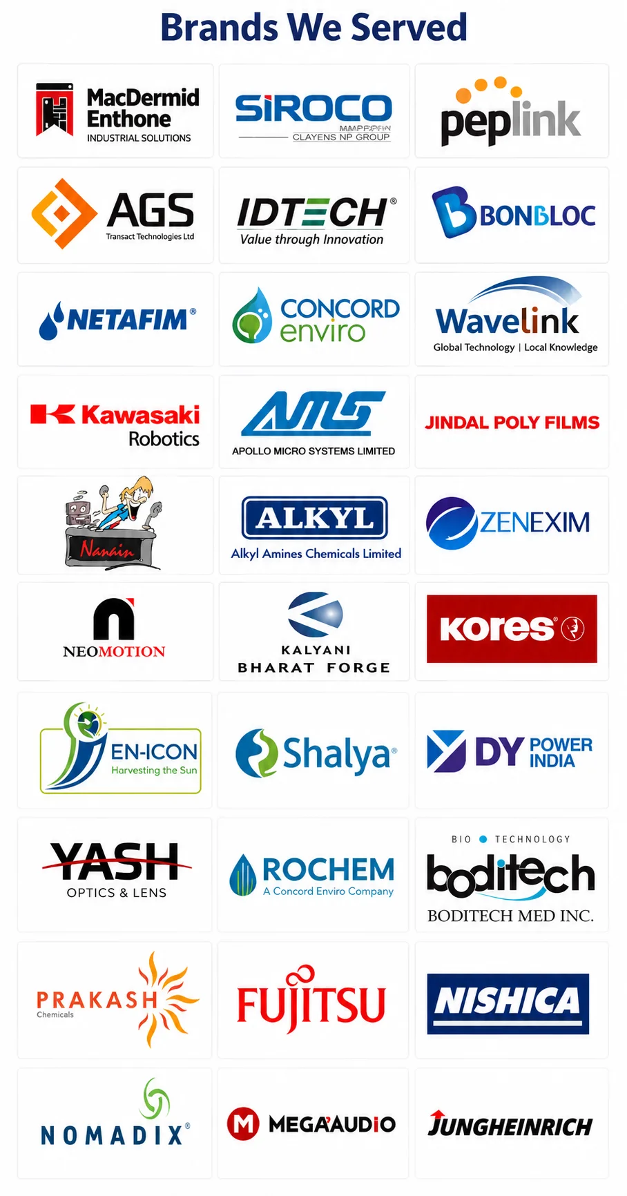 Grid of client brand logos under the heading 'Brands We Served'.